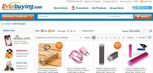 Top 10 Online Shopping Sites In China Buyandship Australia