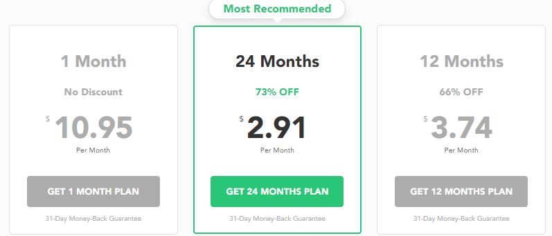 purevpn price